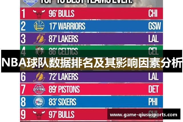NBA球队数据排名及其影响因素分析