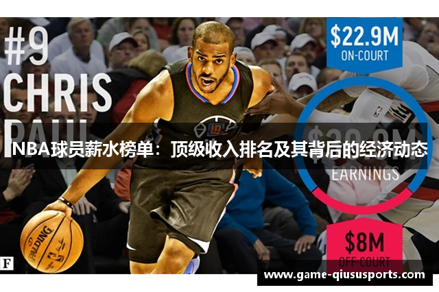 NBA球员薪水榜单：顶级收入排名及其背后的经济动态